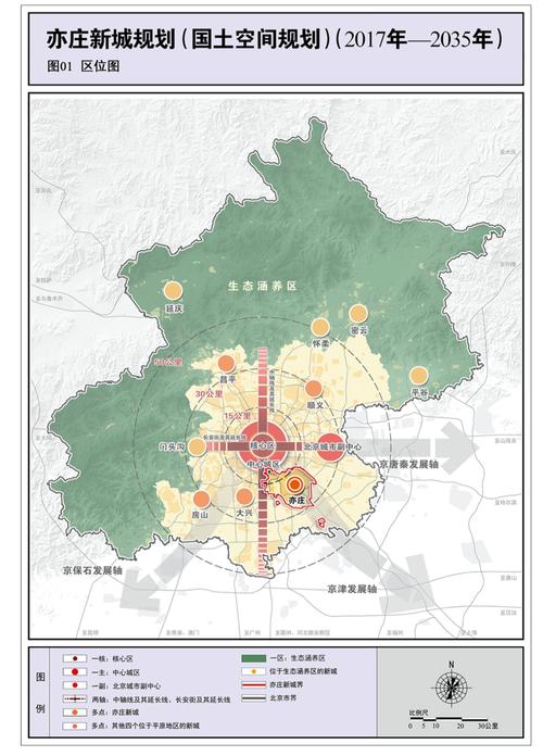 北京市经济技术开发区